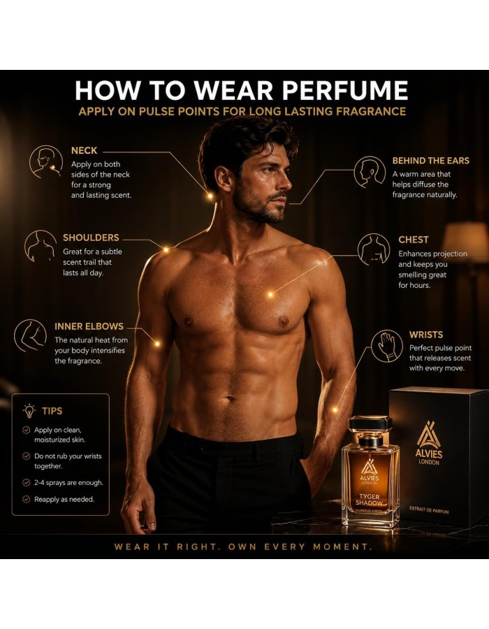 Tyger Shadow Inspired by Bvlgari Le Gemme Tygar Eau de Parfum