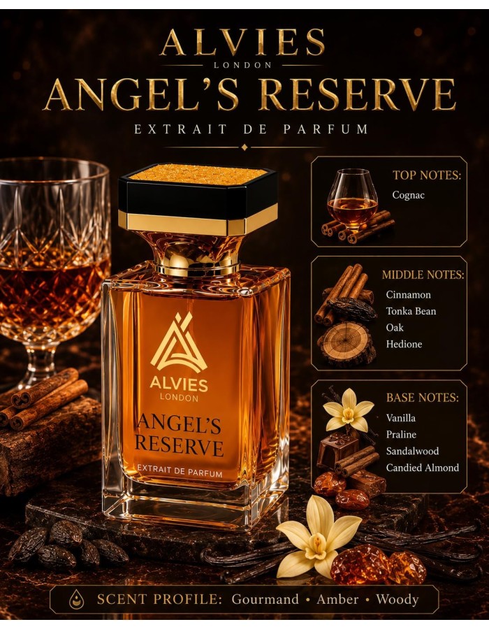 Angels' Share Inspired Perfume Angel's Reserve Extrait de Parfum Angels' Share Inspired Perfume Angel's Reserve Extrait de Parfum