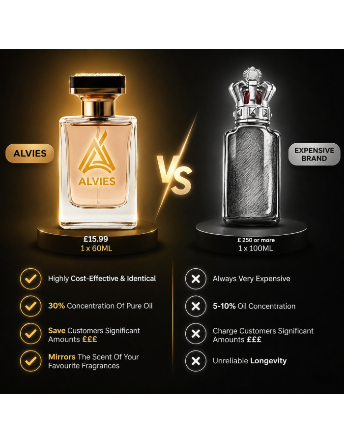 Vanilla Royale Eau de Parfum – Inspired by Guerlain Spiritueuse Double Vanille Vanilla Royale Eau de Parfum – Inspired by Guerlain Spiritueuse Double Vanille