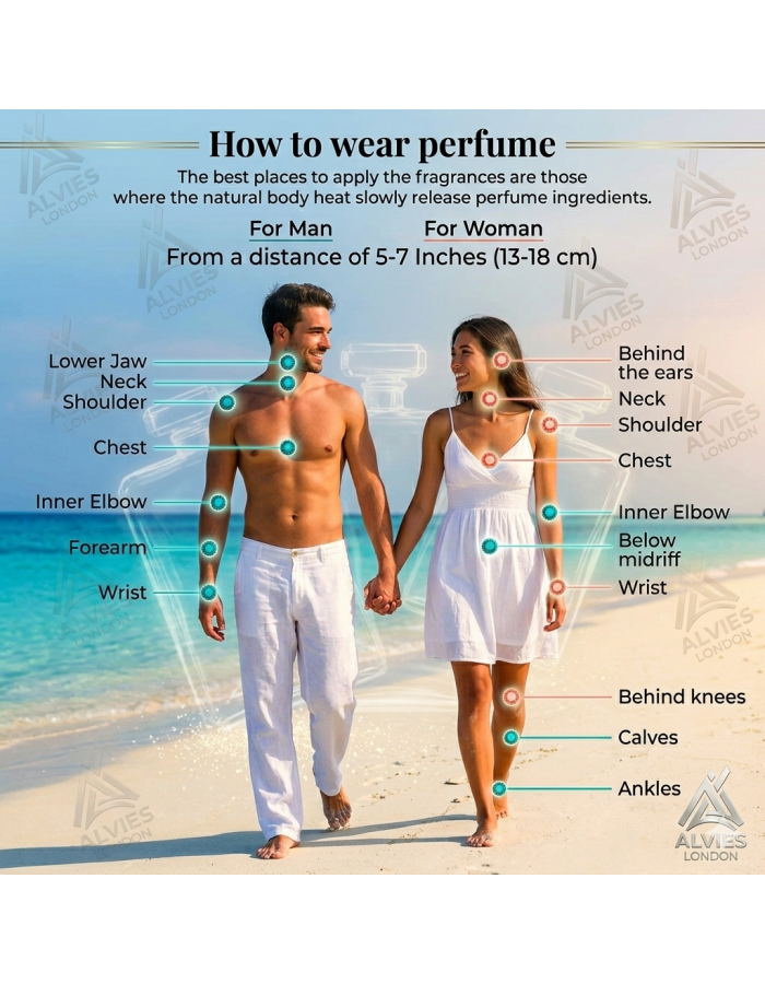 Sauren Elixir – Inspired by Sauvage Extrait – Bold Men's Perfume