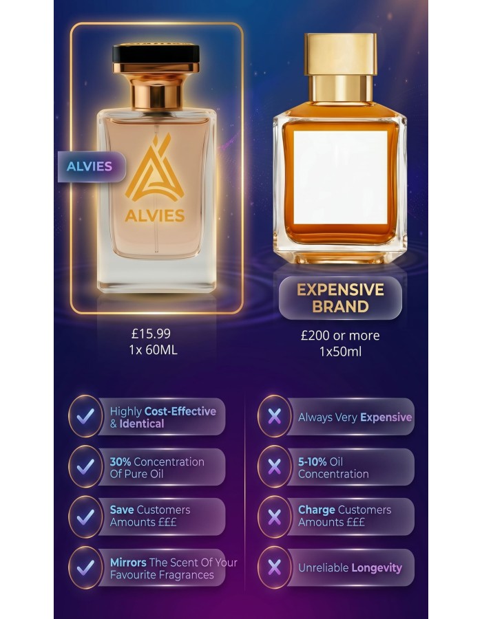 Soir Grandiose – Inspired by Grand Soir Maison Francis Kurkdjian – Alvies London Eau de Parfum