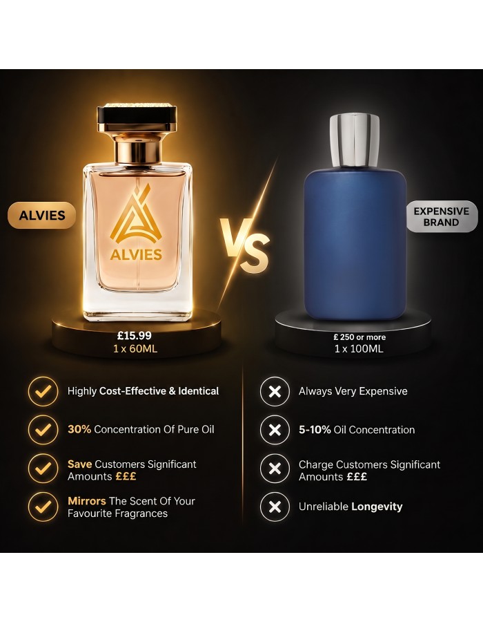 Sauren Elixir – Inspired by Sauvage Extrait – Bold Men's Perfume