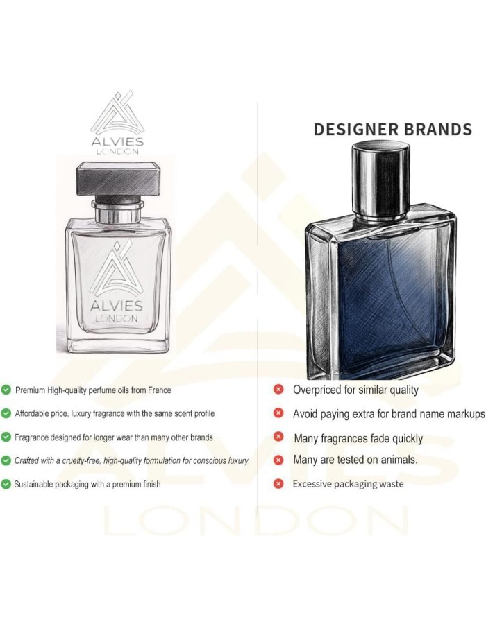Alysian Eau de Parfum – Inspired by Elysium Pour Homme