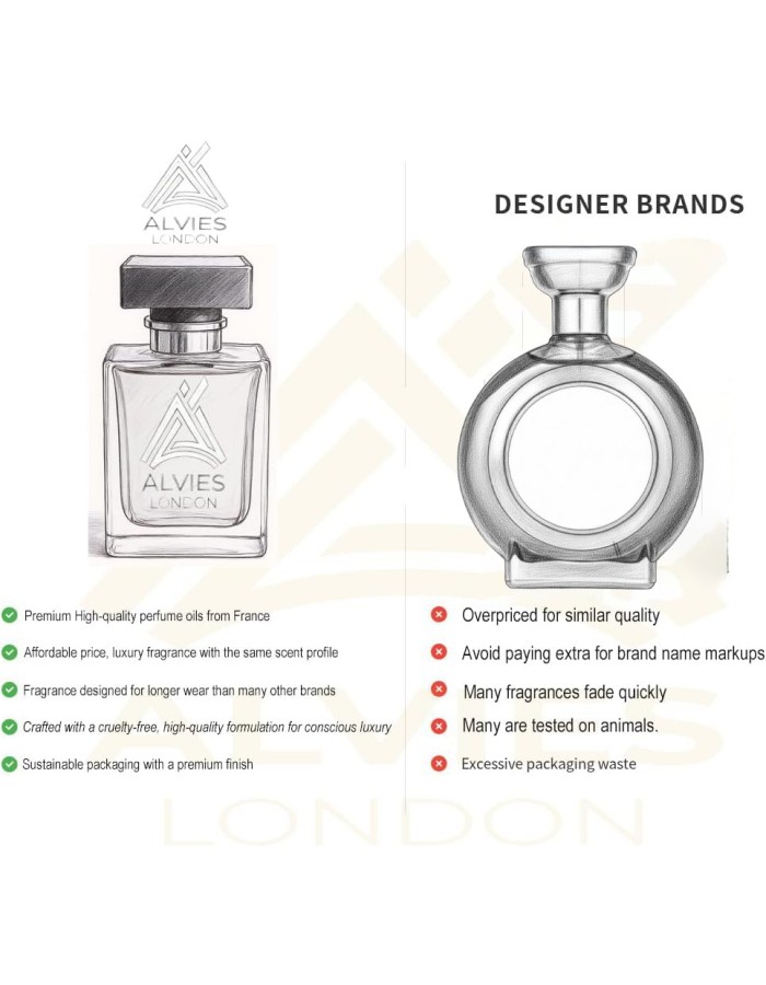 Blue Sapphire – Luxury Unisex Perfume Inspired by Boadicea the Victorious – 30% Oil Extrait de Parfum. Luxurious unisex