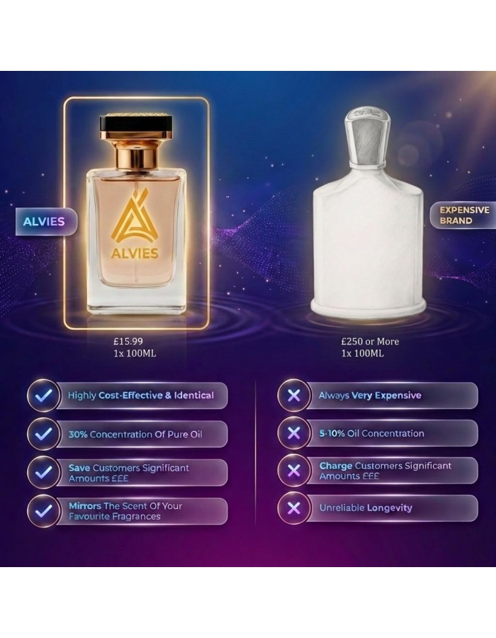 Carmina Inspired Perfume for Women – Eau de Parfum