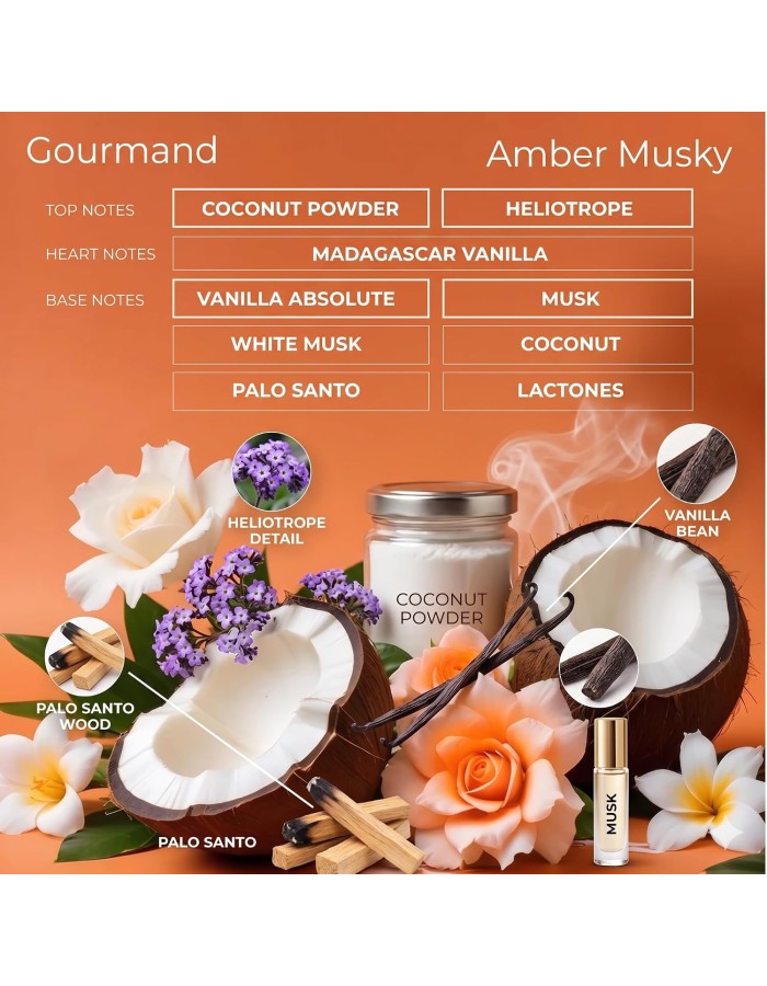 Inspired by Vanilla Powder Matière Première – Alvies London Eau de Parfum