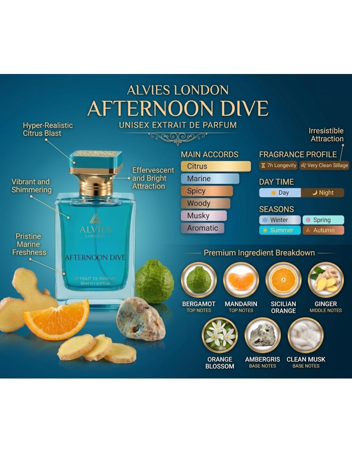 Inspired by Louis Vuitton Afternoon Swim – Alvies Afternoon Dive Eau De Parfum