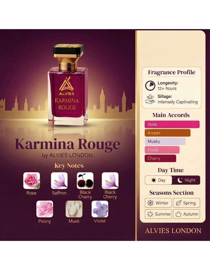 Carmina Inspired Perfume for Women – Eau de Parfum