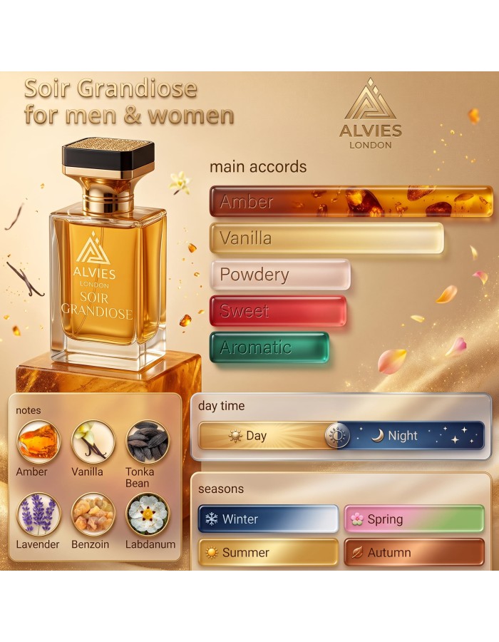 Soir Grandiose – Inspired by Grand Soir Maison Francis Kurkdjian – Alvies London Eau de Parfum