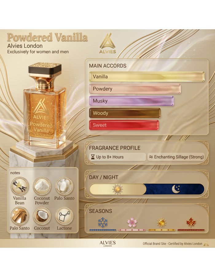 Inspired by Vanilla Powder Matière Première – Alvies London Eau de Parfum