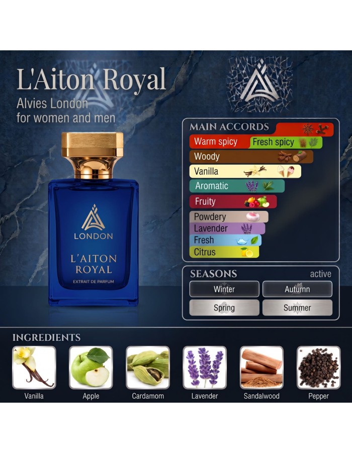 Layton Inspired Perfume – L'Aiton Royal EDP | Alvies London